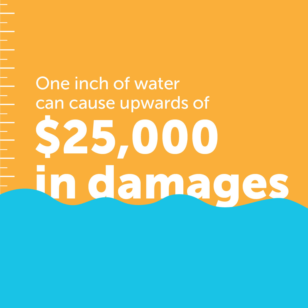 Just 1 inche of water can cause $25000 in damage