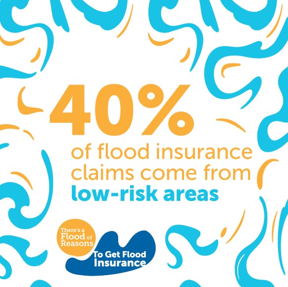 40% of flood insurance claims come from low-risk areas